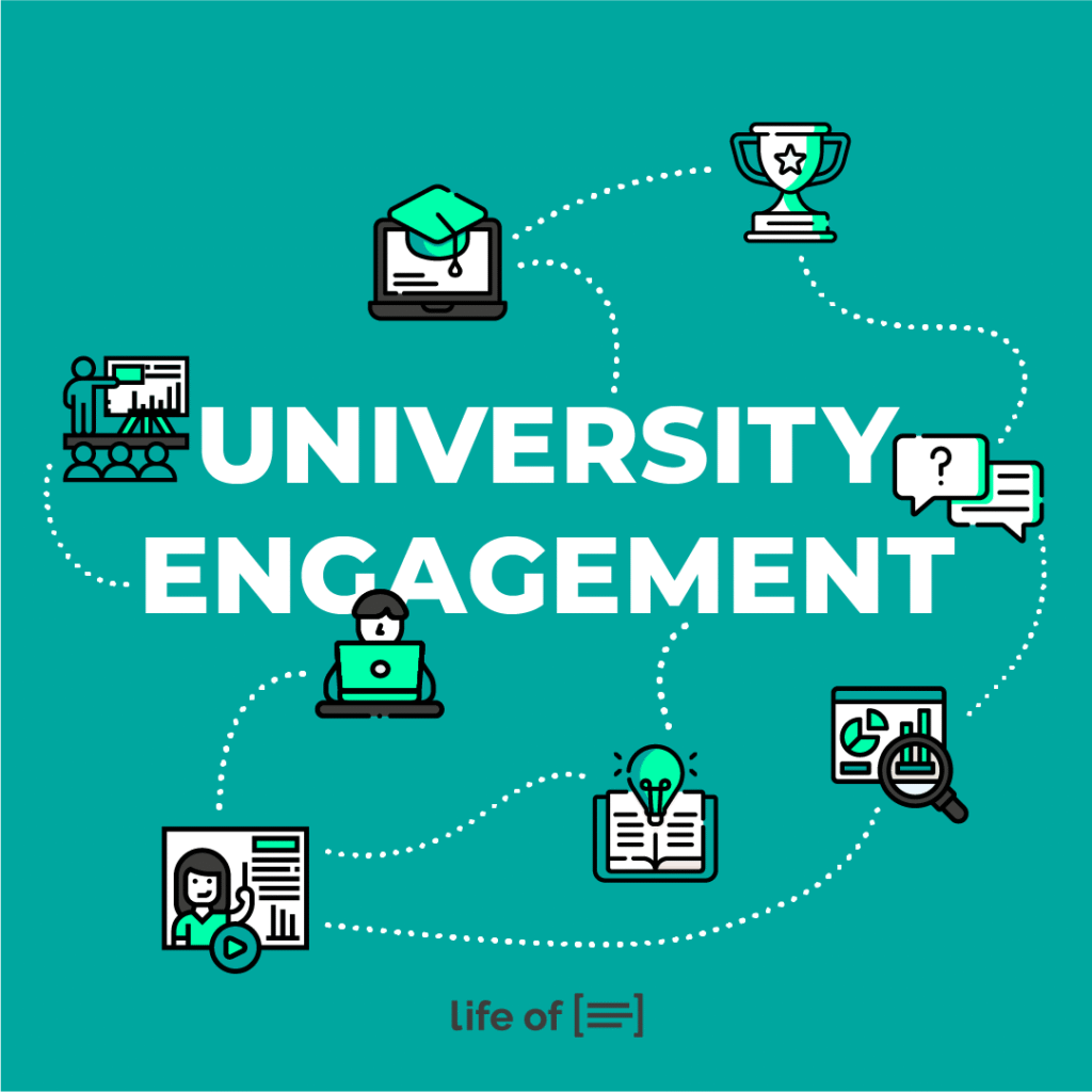 Grafik „University Engagement“ (Life of): Icons zu Lehre, Vorträgen und Forschung rund um den Schriftzug – Symbolbild für Hochschulengagement, Teaching Award und Praxisvorträge von Team Q in der Marktforschung.
