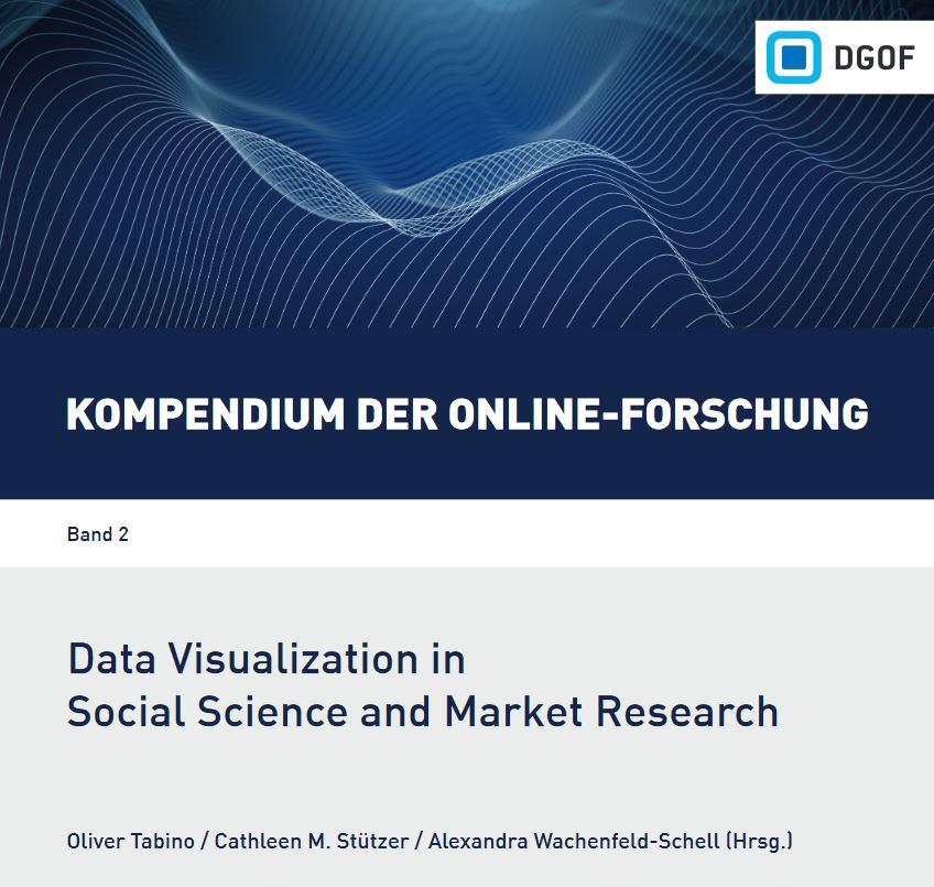 Cover des DGOF-Kompendiums „Kompendium der Online-Forschung – Data Visualization in Social Science and Market Research“ (Band 2) – Publikation zu Datenvisualisierung in Sozial- und Marktforschung.